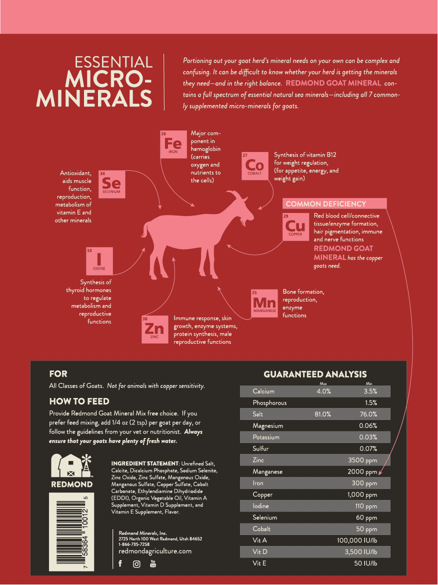 Goat Mineral