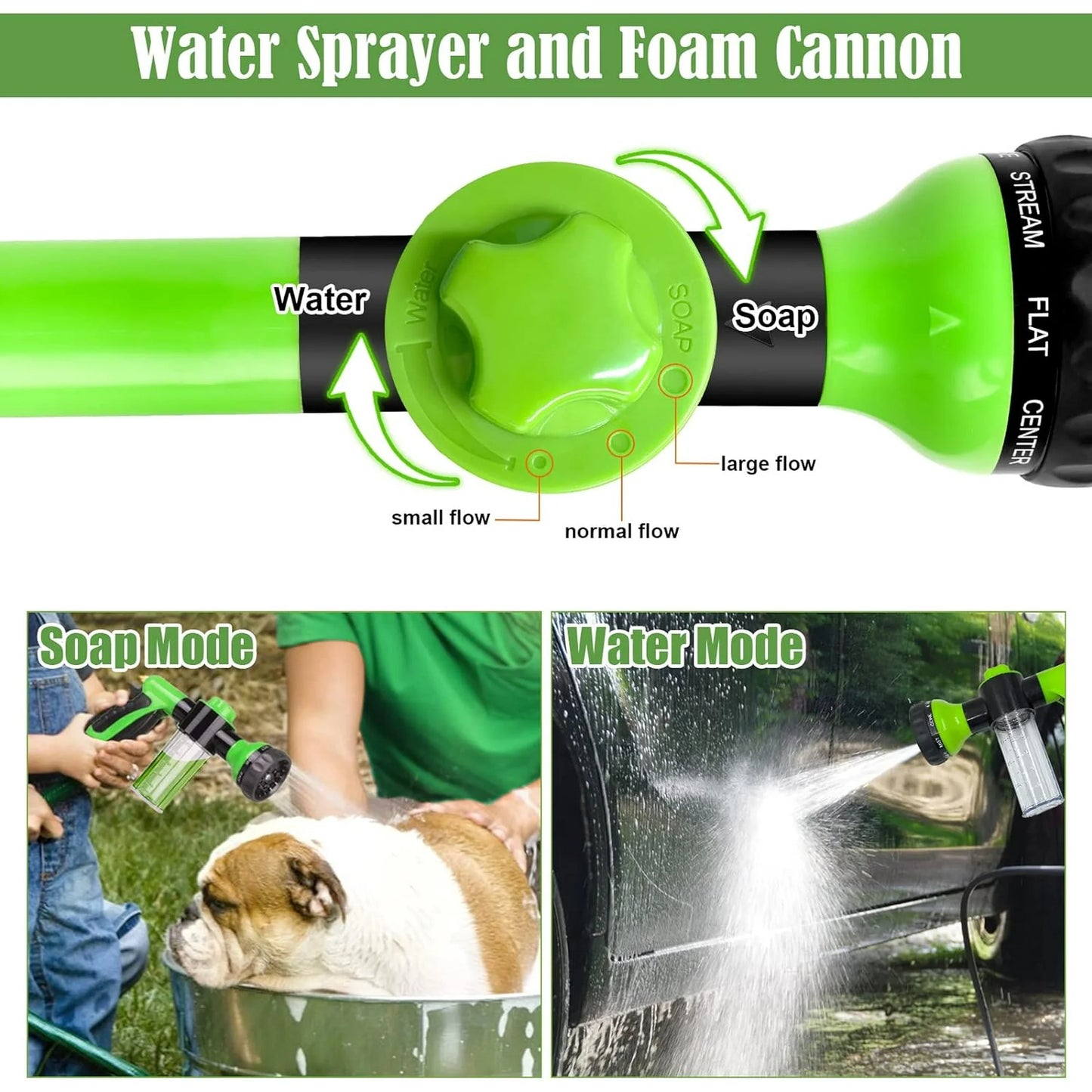 Pet Bathing Tool Set Includes Pup Jet Hose Nozzle Soap Dispenser